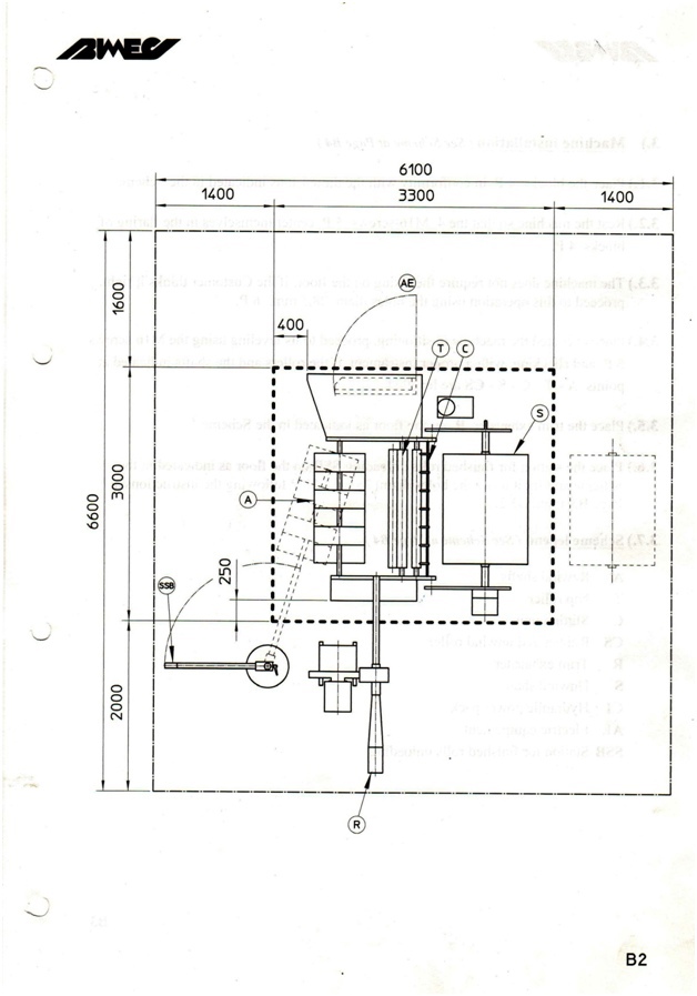 BIMEC